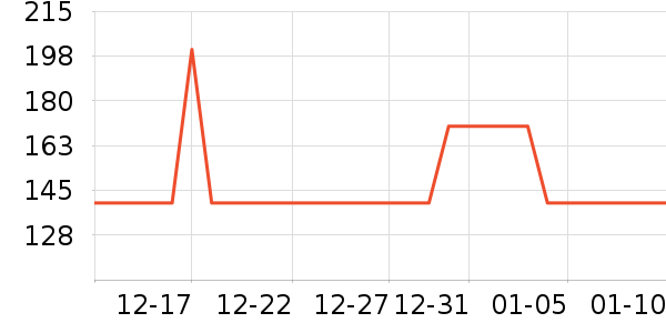 ����������/��Ĥ/������Ʒ��ʷ�۸�