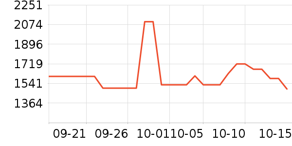 ޢ����ʿ���а���ʷ�۸�
