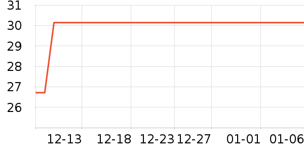 EodExo����Ӱ����Ʒ��ʷ�۸�