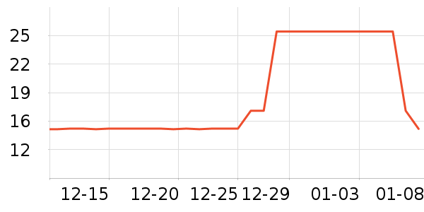 ����ɯ������ʳ��ʷ�۸�