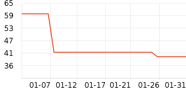 ��ͯ����/ͯ����ʷ�۸�