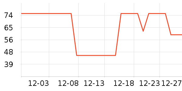 ������Ĥ��ʷ�۸�