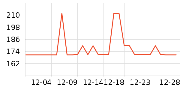 ��ţ������ʳ��ʷ�۸�