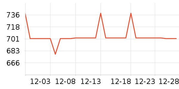 ���෽����ʳ��ʷ�۸�