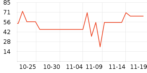 �ñ���ֽ��ʷ�۸�