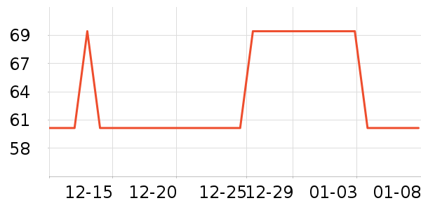 �ñ���ֽ��ʷ�۸�