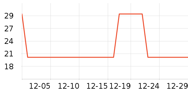 ����������ʷ�۸�