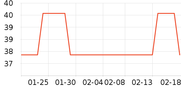 �����ݾӼ�Ь��ʷ�۸�