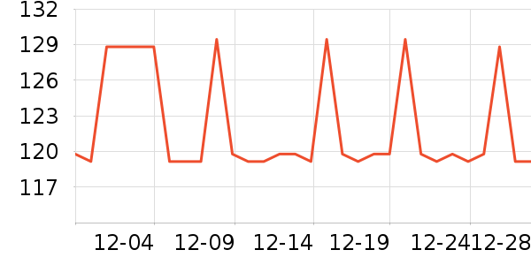 SPEDUů��/������ʷ�۸�