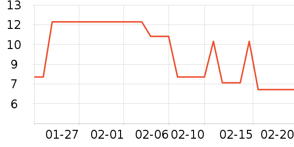 ϴ��������ʷ�۸�