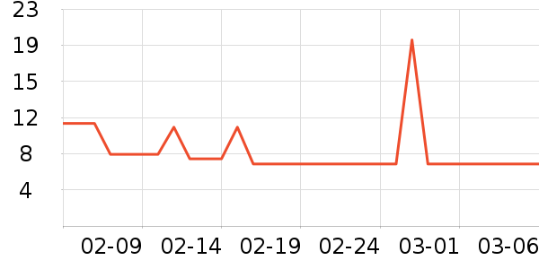 ϴ��������ʷ�۸�