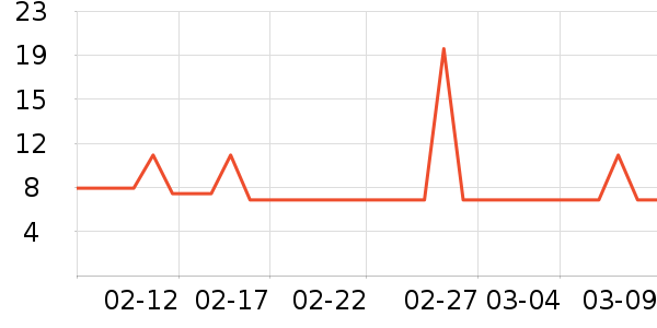 ϴ��������ʷ�۸�