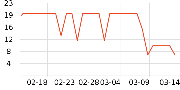 ��������������ʳ��ʷ�۸�