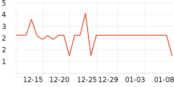 �ӼҲ��������˶����������ʷ�۸�