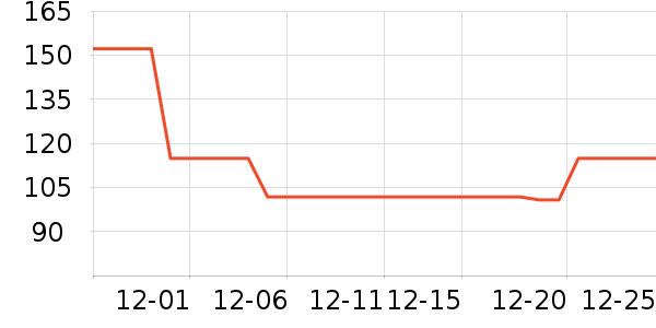 �������̻���ʷ�۸�