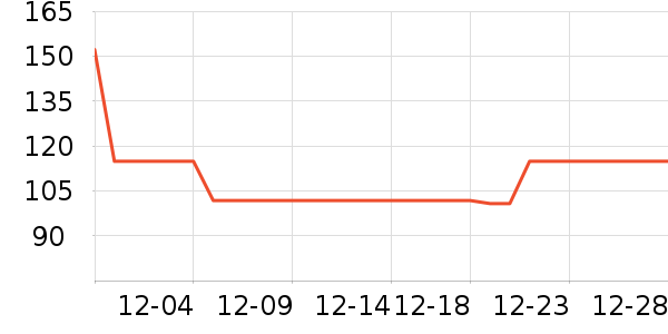 �������̻���ʷ�۸�