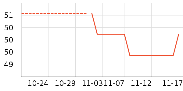 �Ҿ������ʷ�۸�