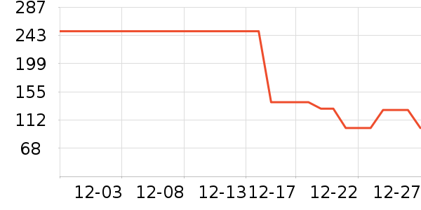 ��Һ��˪��ʷ�۸�