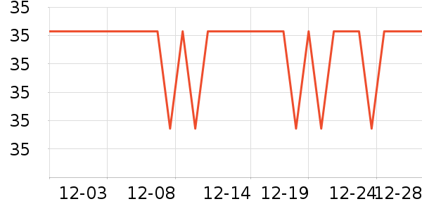 MONOLICK�ƺ�/�Ʊ�/�ƾ���ʷ�۸�