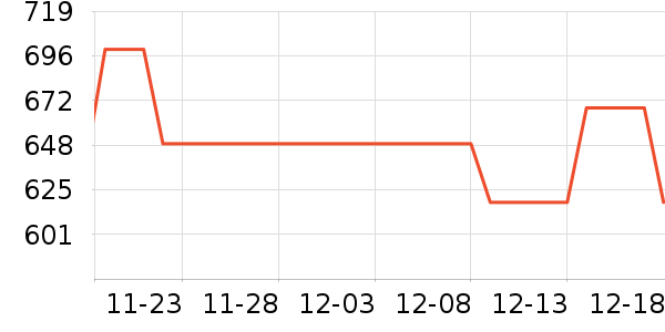 Heekin��ͯ��ȫ������ʷ�۸�