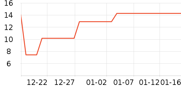 ��/��ë����ʷ�۸�