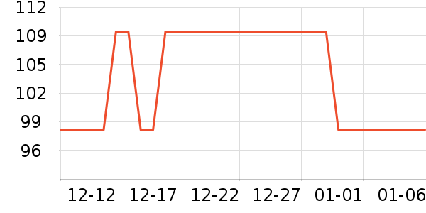 �޼������ʷ�۸�