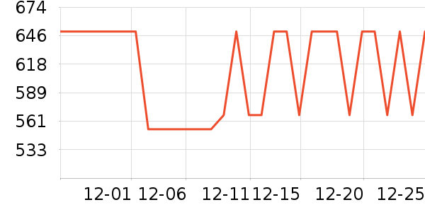 ��ɪʿ�˶�Ь��ʷ�۸�