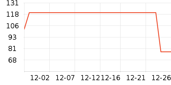 ������ʪ��ʷ�۸�