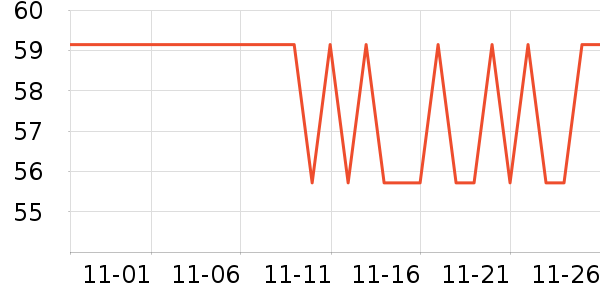 ����һͷţ�����̷���ʷ�۸�