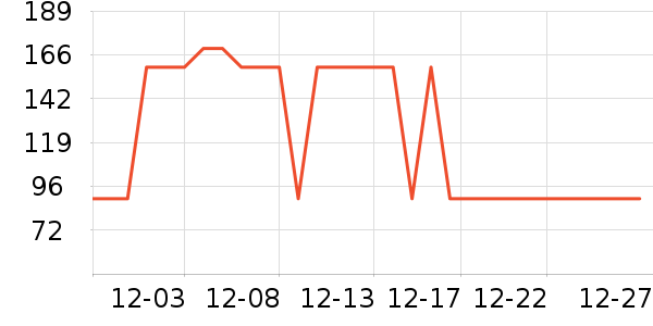 ѼѼŮʽ������ʷ�۸�