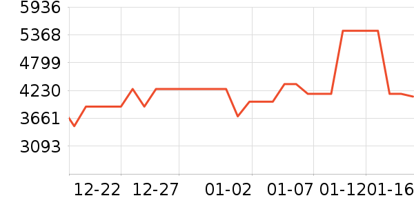 ������ͨ��Ͱ/�ǰ���ʷ�۸�