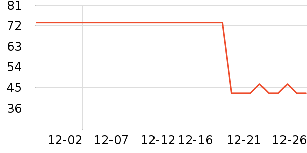 ������ʪ��ʷ�۸�