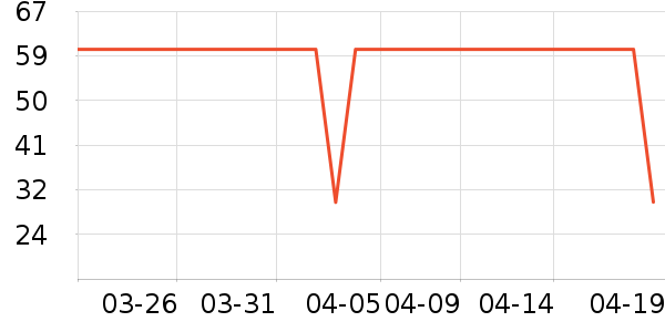 �������ϱ���ʷ�۸�