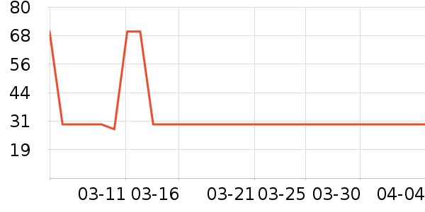 ��ʿ��жױ��ʷ�۸�