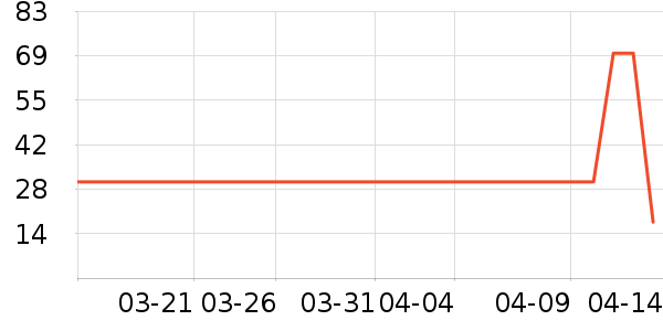 ��ʿ��жױ��ʷ�۸�