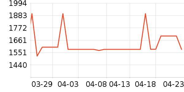 С���ϴ�»���ʷ�۸�