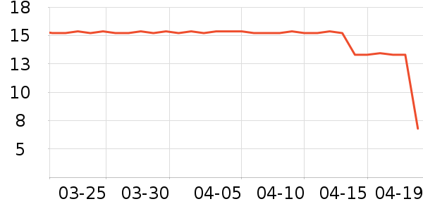 ��������������ʷ�۸�