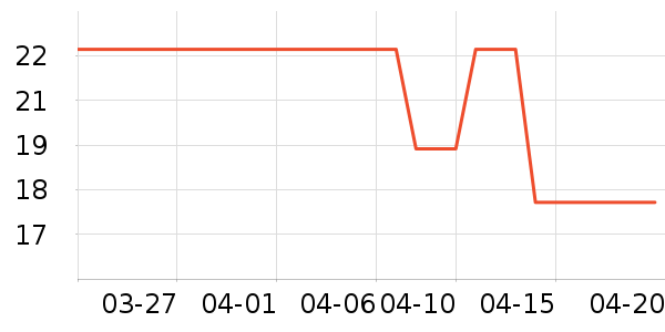 ��ɯ������ʷ�۸�