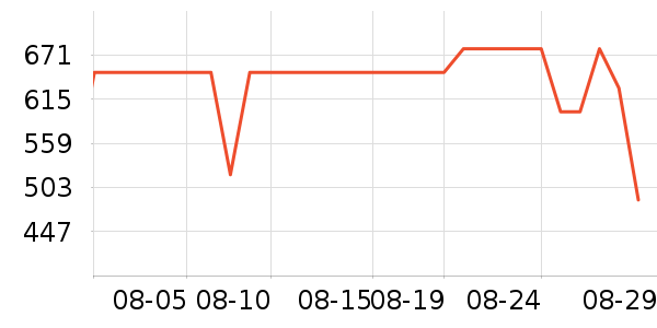 ������ˮ����ʷ�۸�