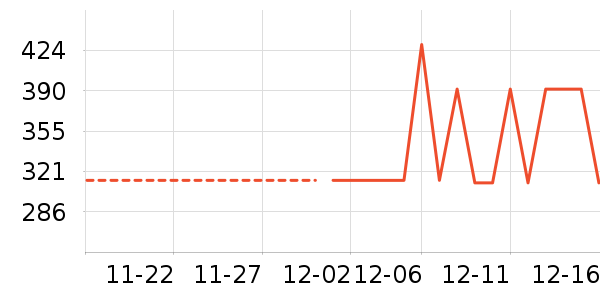 �Ϳ���ʷ�۸�