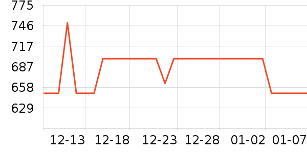 ����Դ�����ʷ�۸�