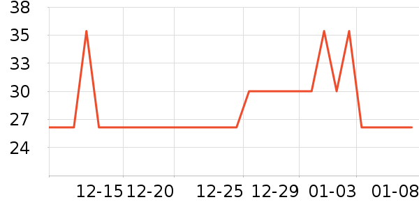 ��С��è��ʳ��ʷ�۸�