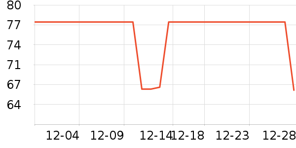 �շ���������ʷ�۸�