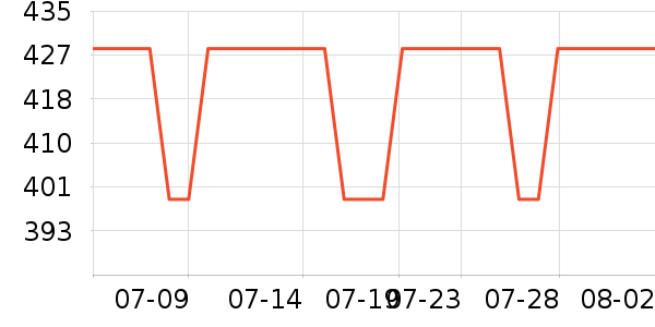 ����ư׾���ʷ�۸�