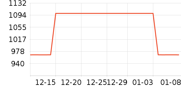 ������ʿ����Ьѥ��ʷ�۸�