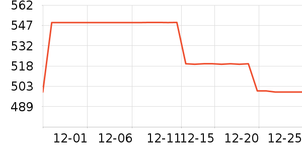 �ƴ�Ѷ������������ʷ�۸�