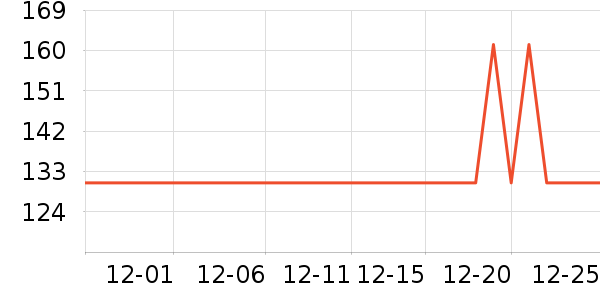 ���Ƕ�ͯ�˶�Ь��ʷ�۸�