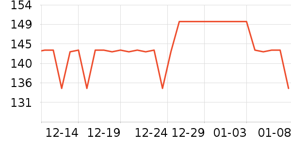 ����˹Ӥͯ˯��/������ʷ�۸�