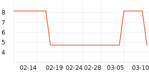 ����/�߲˸���ʷ�۸�