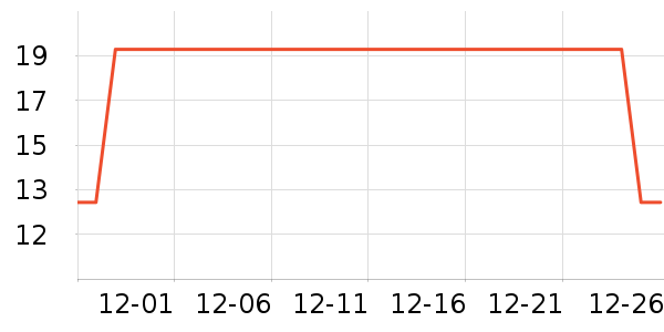 ����Һ��˪��ʷ�۸�